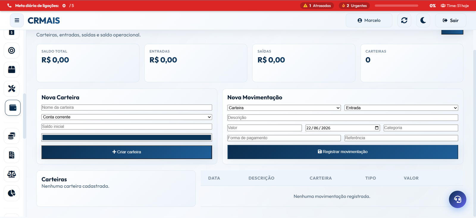 Carteiras e movimentações financeiras do CRMAIS